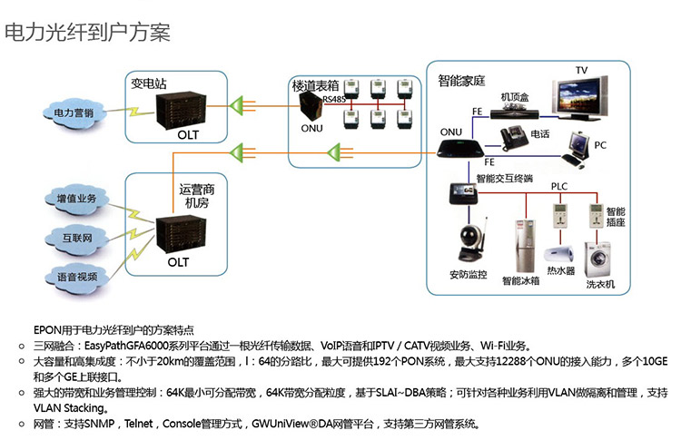 蓄電池維護保養技術規程